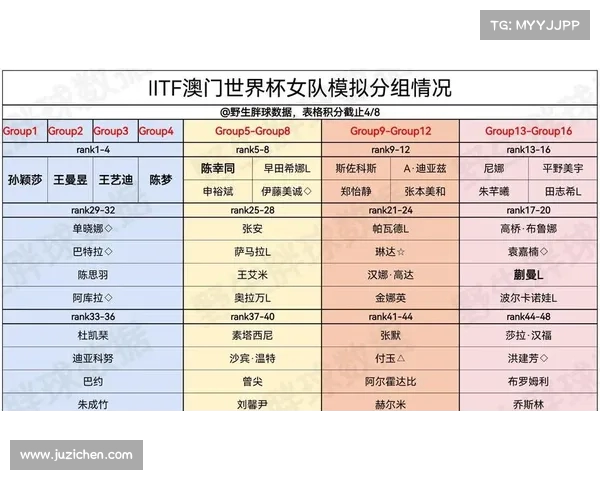 精彩赛事预告:本周末全球热门比赛时间表与看点全解析 精彩赛事预告:本周末全球热门比赛时间表与看点全解析