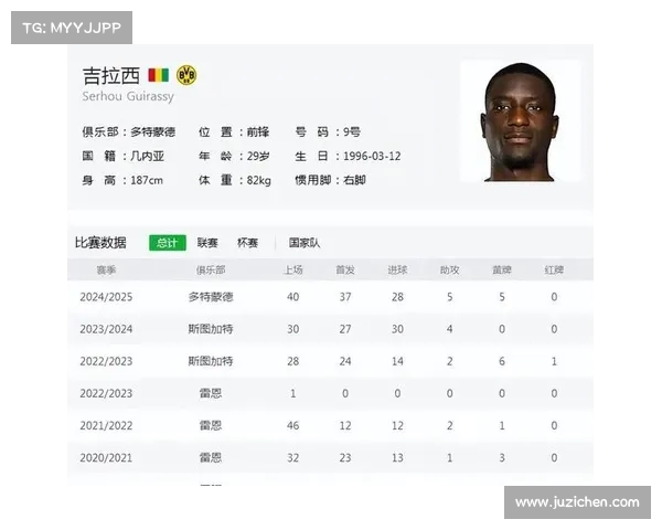 德甲夏季转会市场大解析 球员动向与球队引援策略全方位盘点