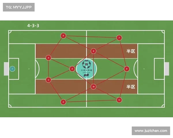 英超联赛战术革新与球队策略演变对比赛结果的深远影响分析 英超联赛战术革新与球队策略演变对比赛结果的深远影响分析