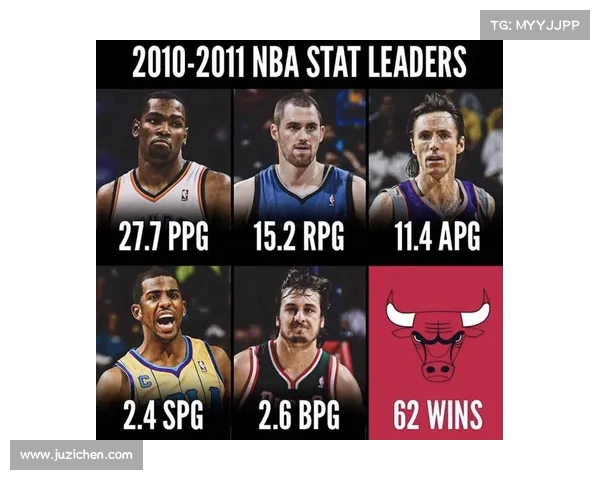 NBA失误统计解析：球员表现对比与球队策略影响分析