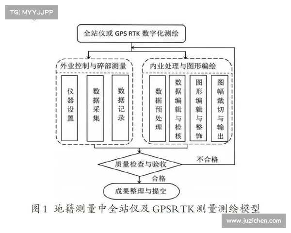 联防策略在现代安全防控体系中的应用与实践研究分析 联防策略在现代安全防控体系中的应用与实践研究分析